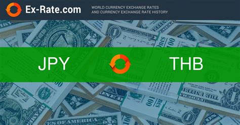 20,000 THB to JPY .